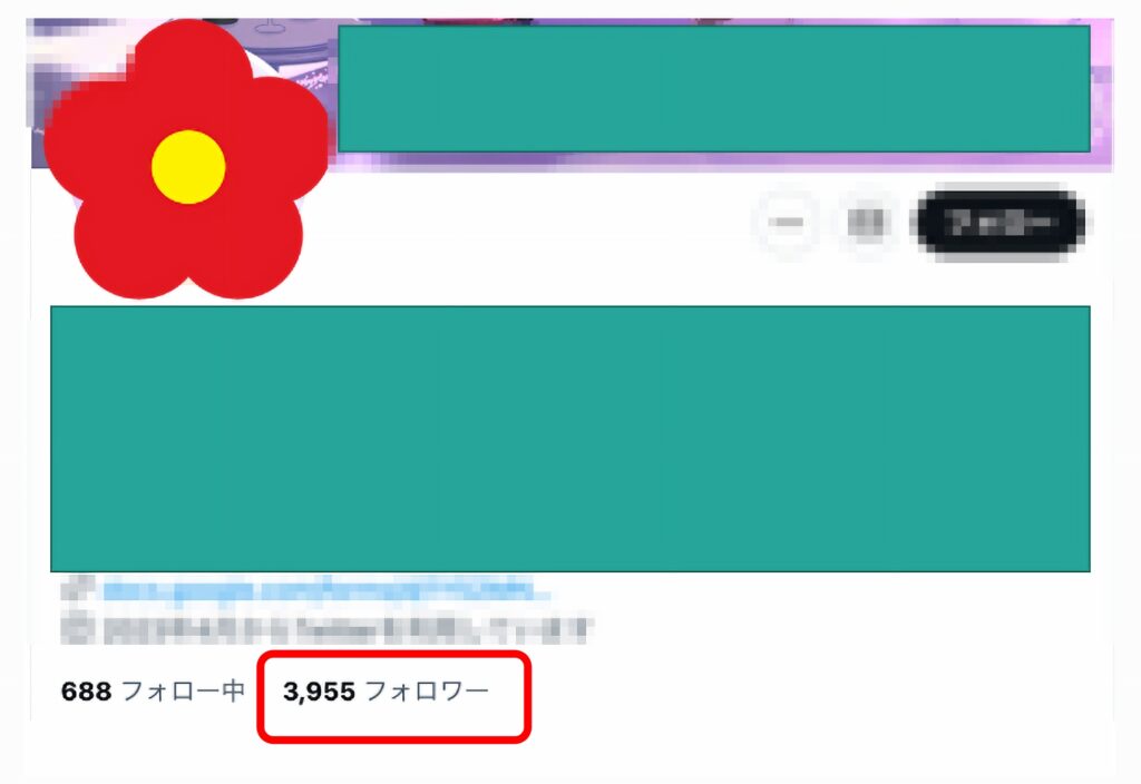 4000フォロワーの画像