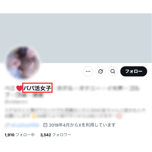 プロフィールや投稿でパパ活に言及している